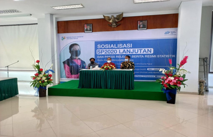 Inflasi gabungan tiga kota IHK di Papua sebesar 0,69 persen